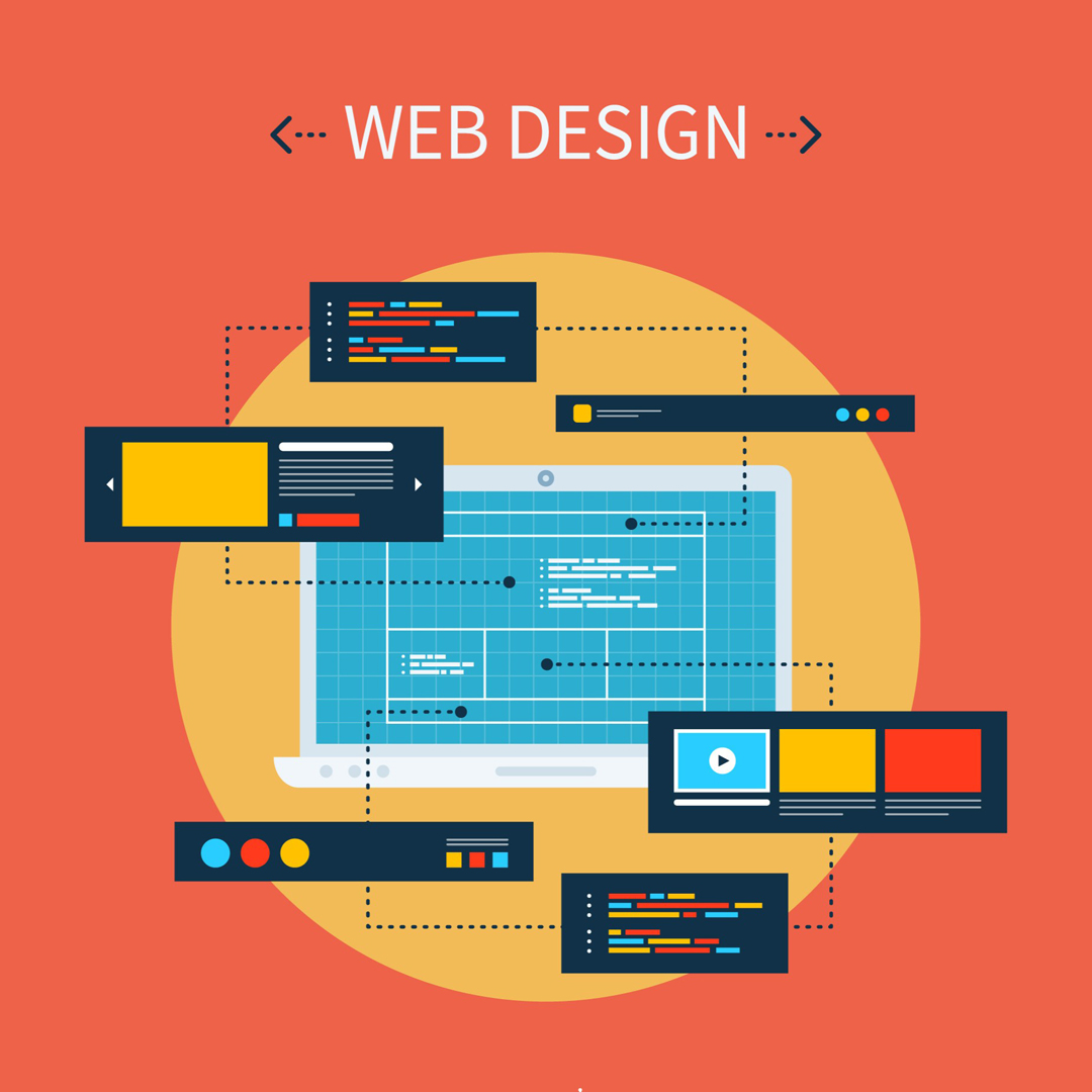 Profesyonel Web Tasarım ile Müşteri Deneyimini Güçlendirin