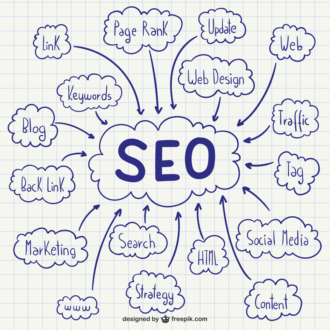 Dijital Dünyanın Görünmez Kahramanı: SEO İçerik Yazarlığı ve Google’da Zirveye Çıkma