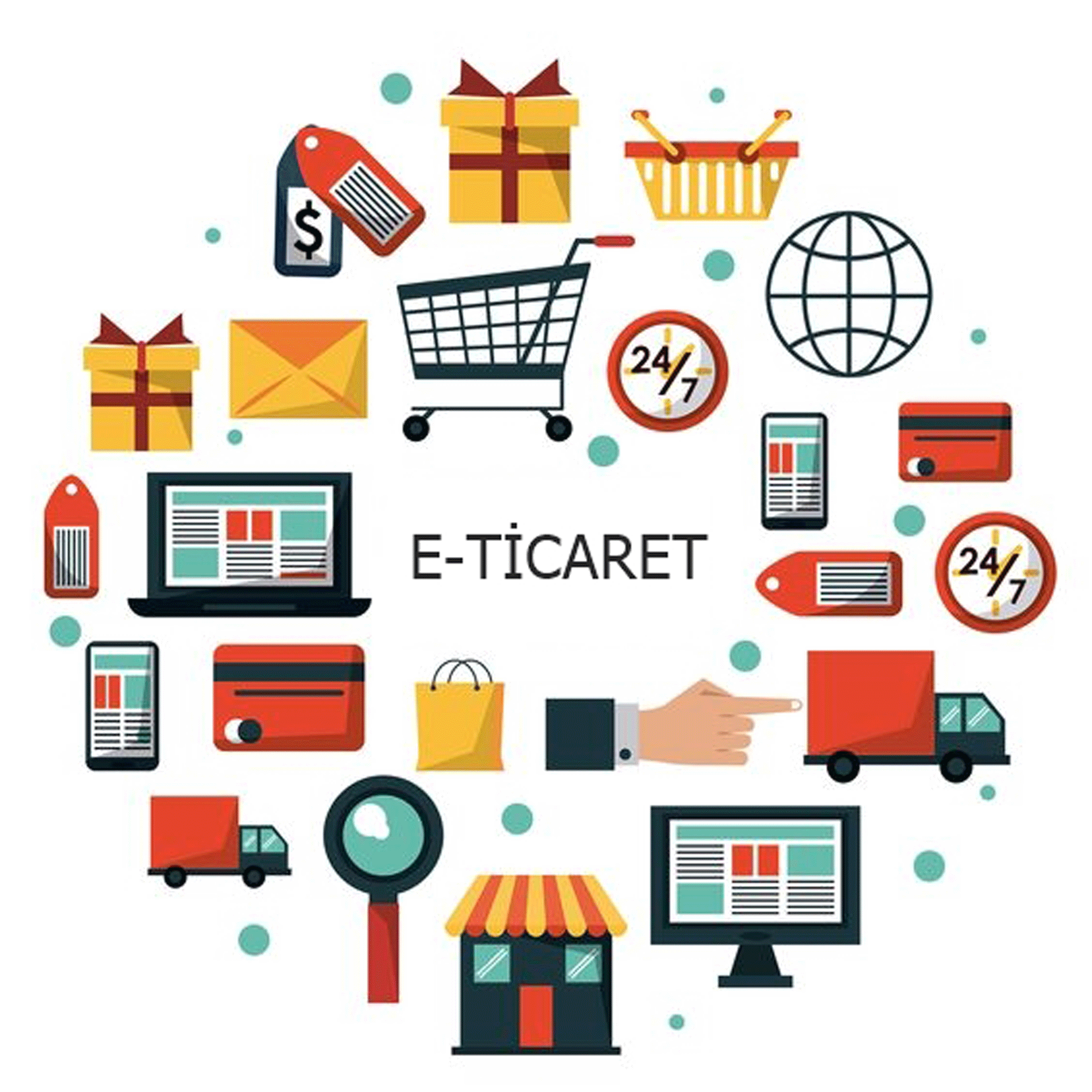 E-Ticaret Sitesi İçin Dijital Pazarlama Rehberi