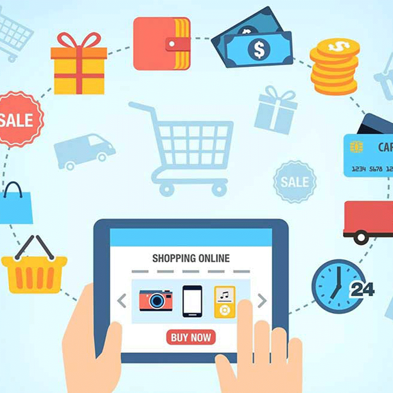 E-Ticaret Pazarlama Nedir? Satış Artıran Stratejiler